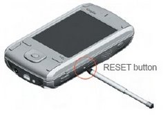 Hard reset Soft reset