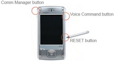 Hard reset Soft reset