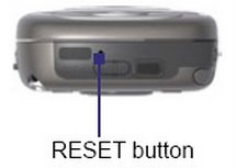 Hard reset Soft reset