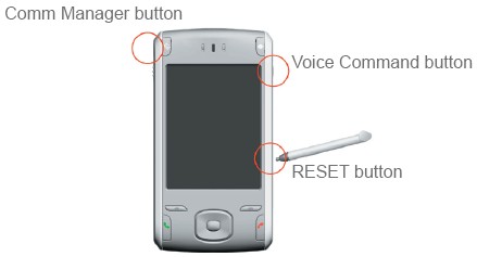 Dopod 838 Hard reset Soft reset Dopod 838 Hard reset Soft reset