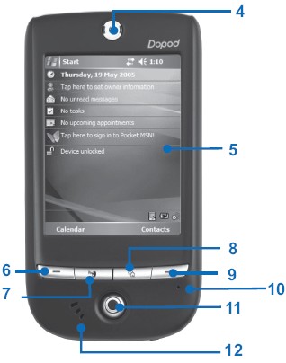 Dopod P100 Hard reset Soft reset Dopod P100 Hard reset Soft reset
