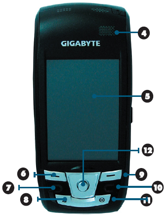 Gigabyte g-smart Hard reset Soft reset Gigabyte g-smart Hard reset Soft reset