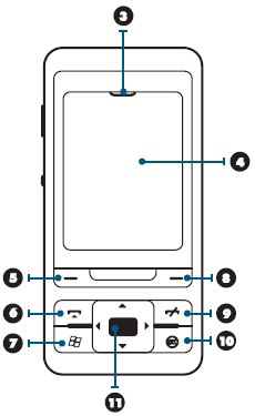 Gigabyte g-smart i Hard reset Soft reset Gigabyte g-smart i Hard reset Soft reset