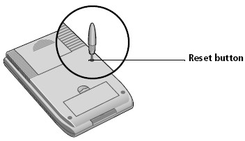 Handspring Visor Pro Hard reset Soft reset