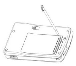 Holux GPSmile 60 Hard reset Soft reset