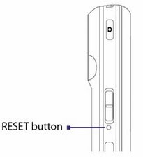 Hard reset Soft reset