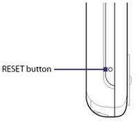 Hard reset Soft reset