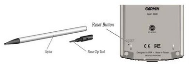 Hard reset Soft reset