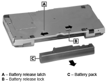 NEC MobilePro 790 Hard reset Soft reset