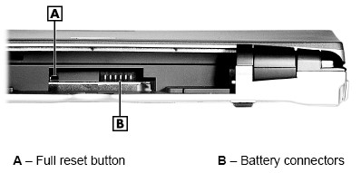 NEC MobilePro 790 Hard reset Soft reset