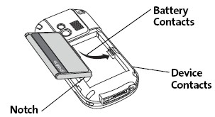 Palm Centro Hard reset Soft reset