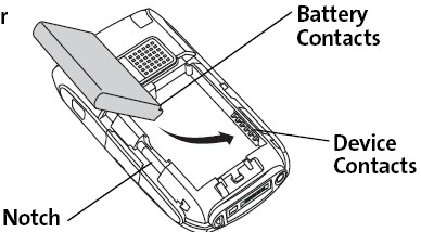 Palm Treo 755p Hard reset Soft reset Palm Treo 755p Hard reset Soft reset