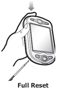 Qtek 2020i Hard reset Soft reset Qtek 2020i Hard reset Soft reset